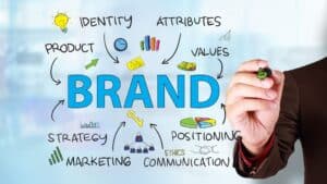 Brand Association examples for DAM